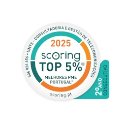 top performance 2025